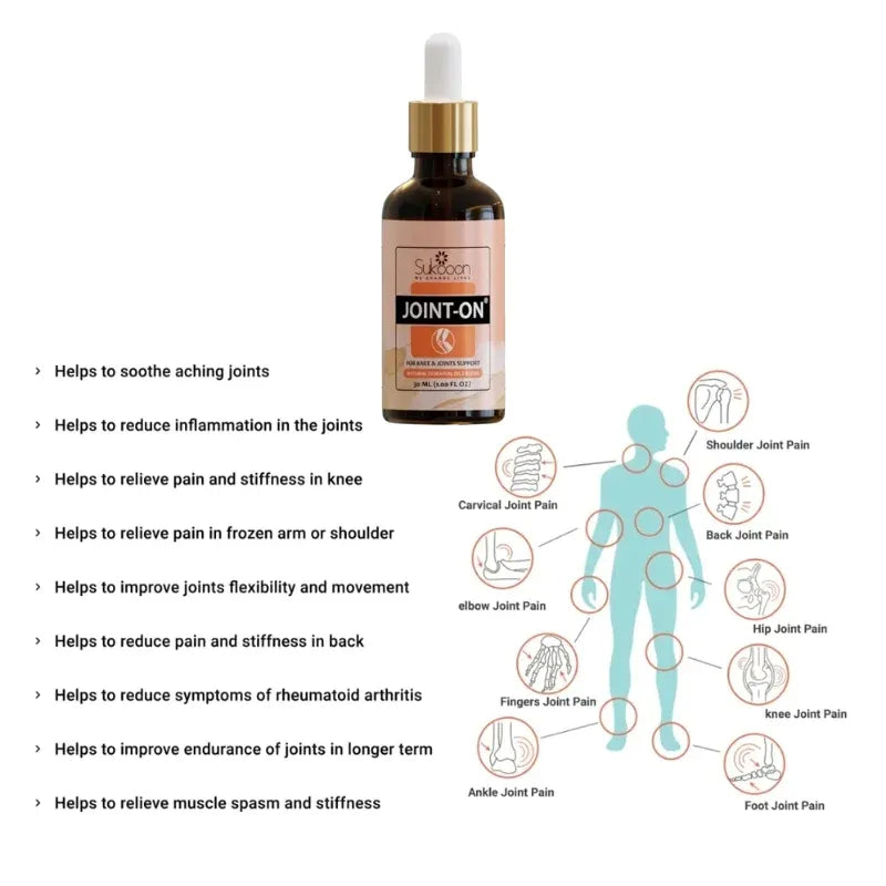 Sukoon Joint-On Essential Oil Blend | Natural Pain Relief for Joints, Knees, and Back (30ml)